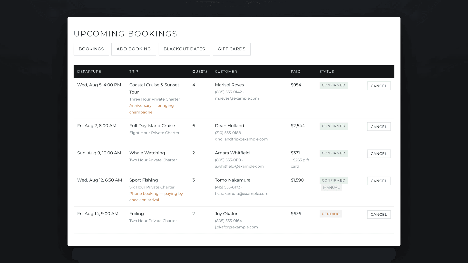 SB Boat Charters admin dashboard showing upcoming bookings, guests, payments, and status